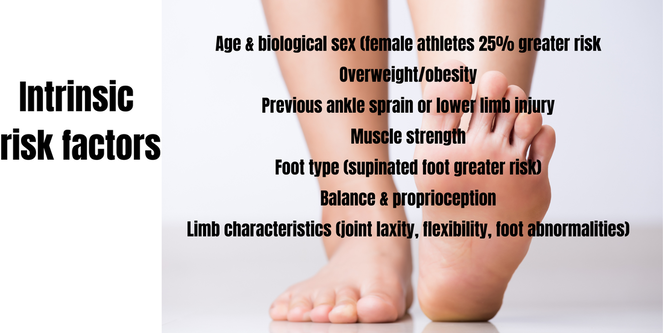 Ankle Sprains - RPB Physiotherapy 128 High Street